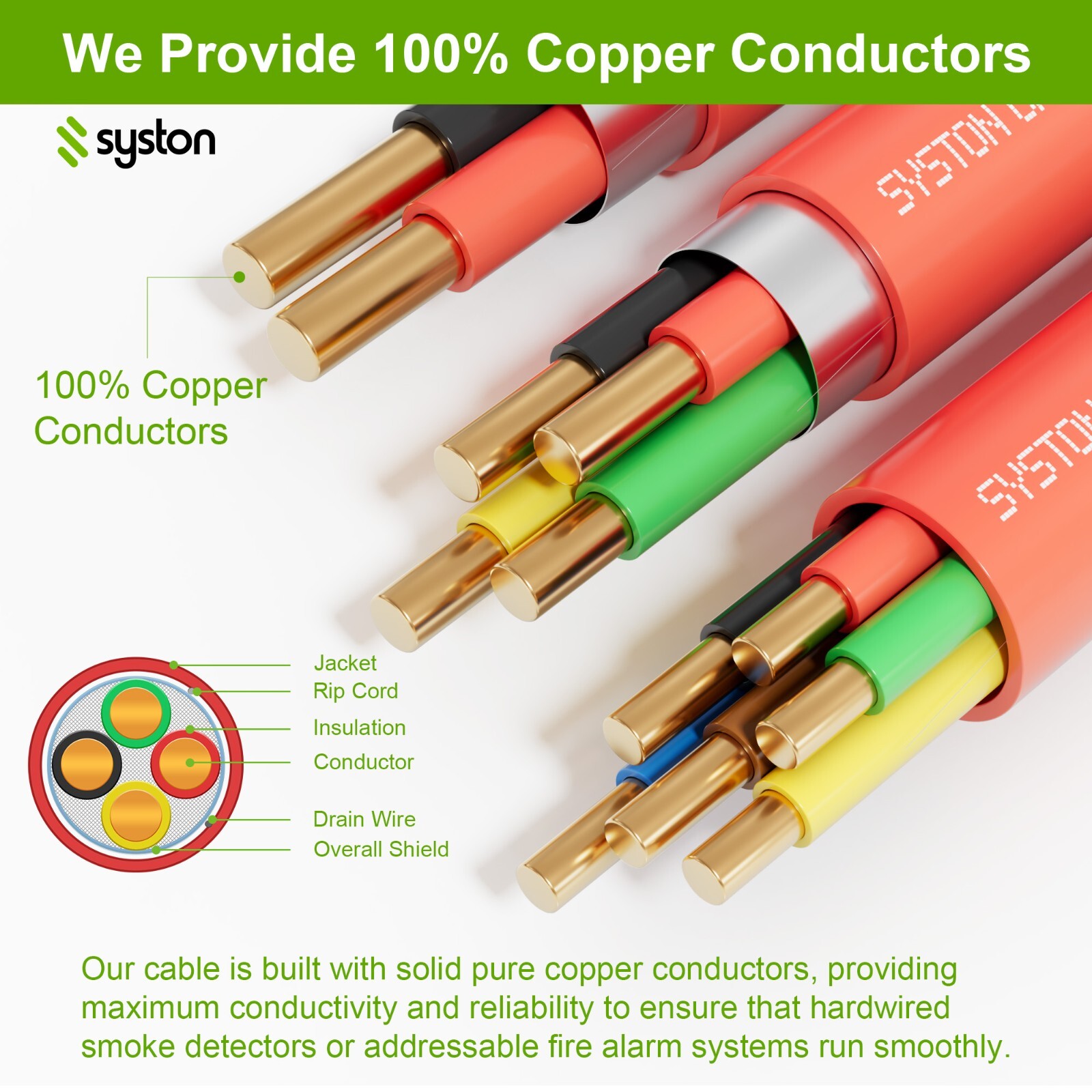 Syston 16/4 Fire Alarm Wire Cable Solid Copper FPLP/CMP Power Limited Unshielded