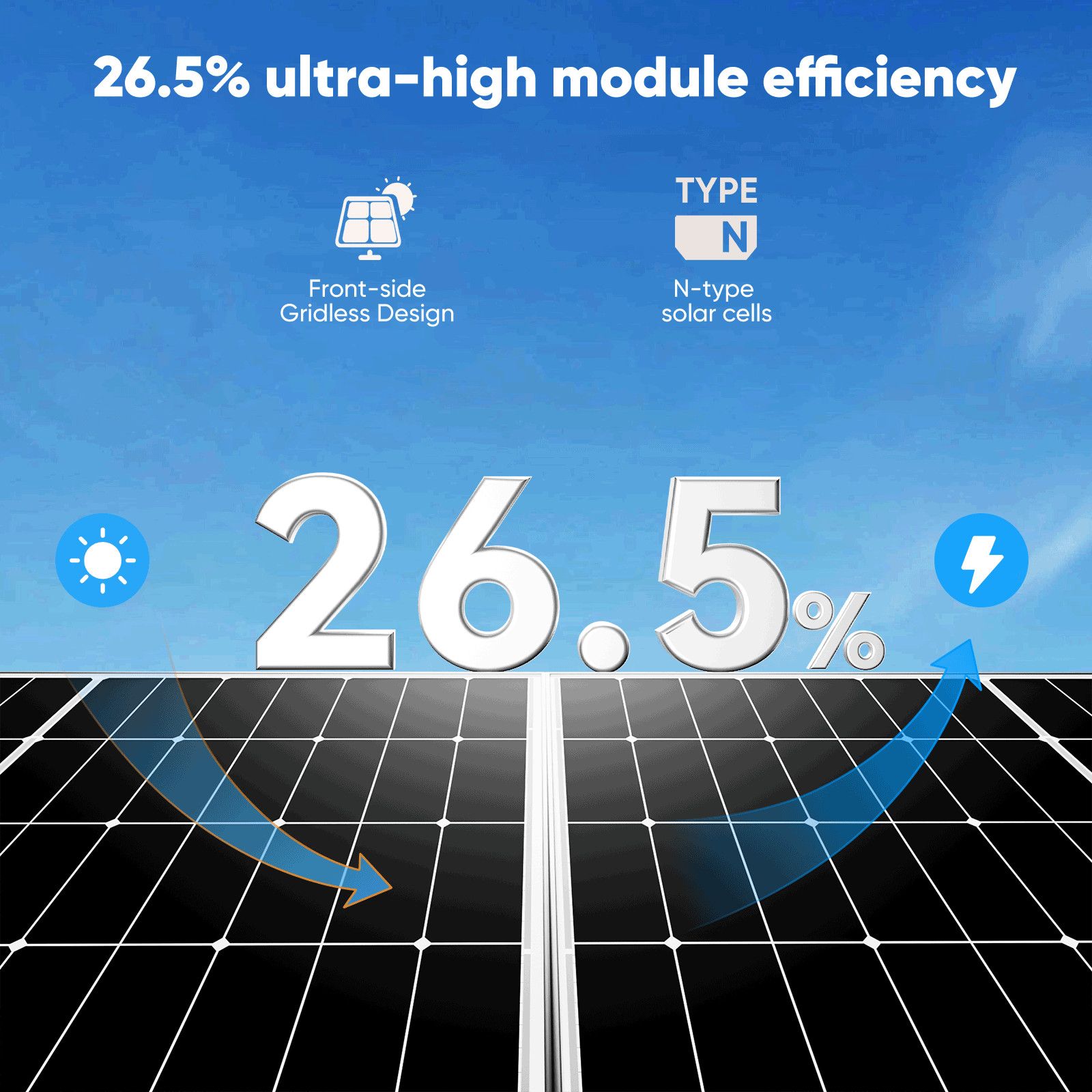 350W Mono Solar Panel 25.2% High Efficiency Farm Home Shed Rooftop On/Off Grid