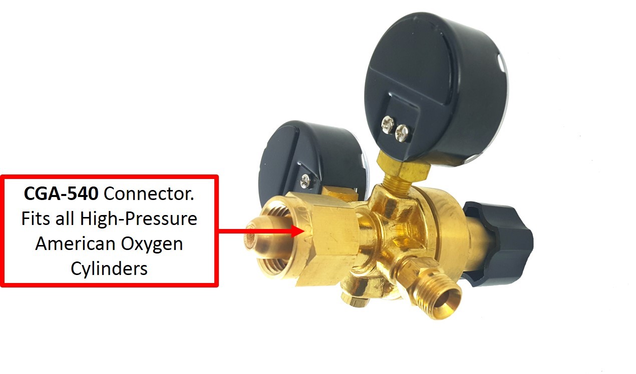 SÜA – Oxygen and Acetylene Regulators Welding Gas Gauges – Rear Entry – LDP