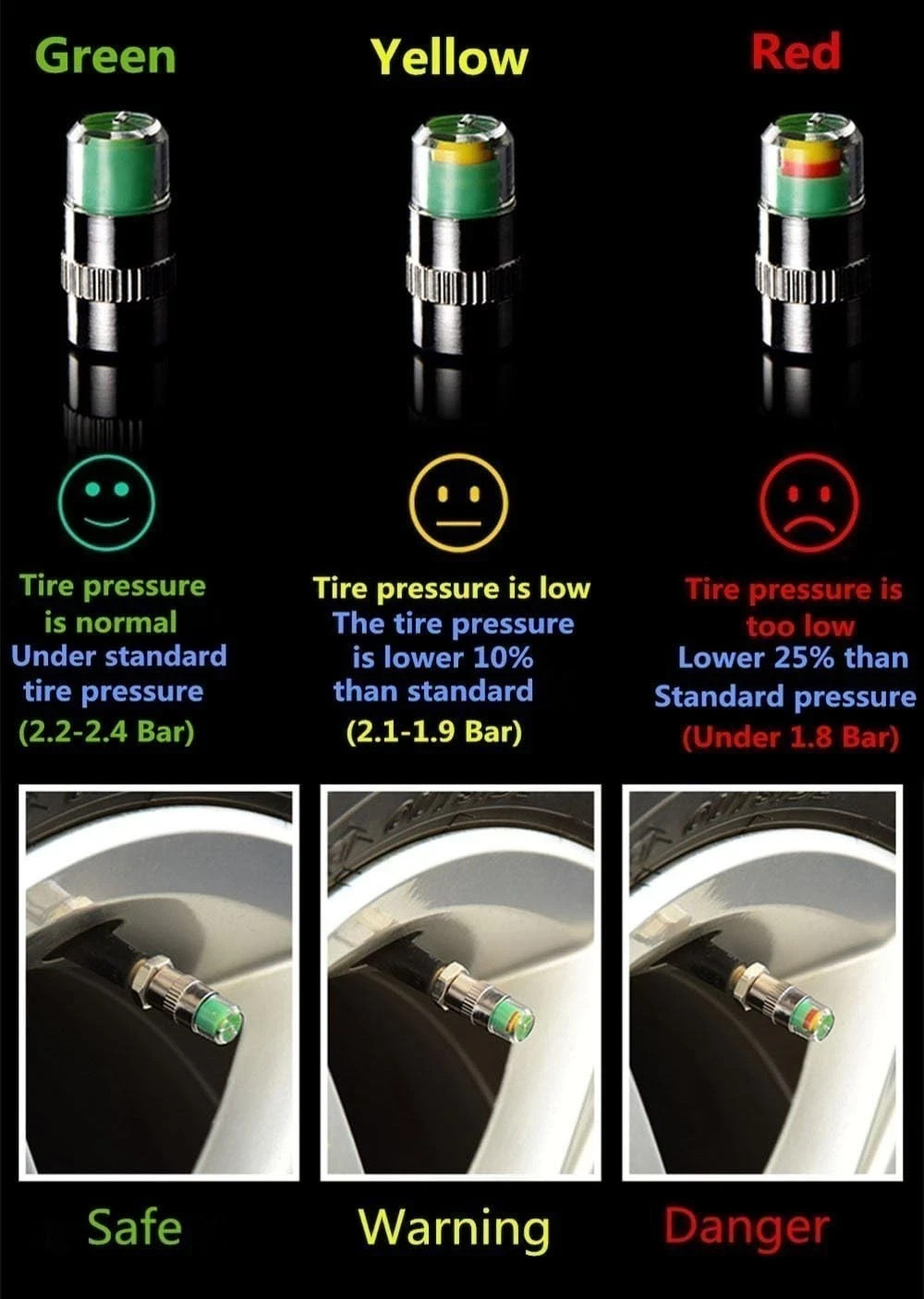 USA- 4 Pack Tire Pressure Valve Stem Caps 3 Color PSI Alert Indicator Universal