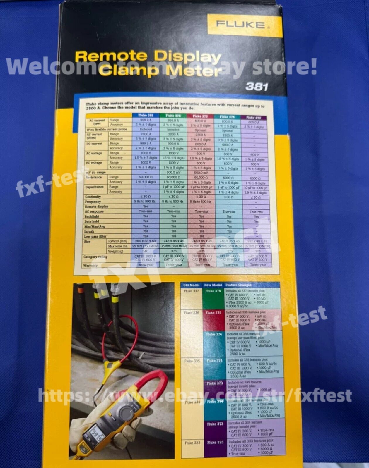 Fluke 381 Remote Display True RMS AC/DC Clamp Meter with iFlex NEW.