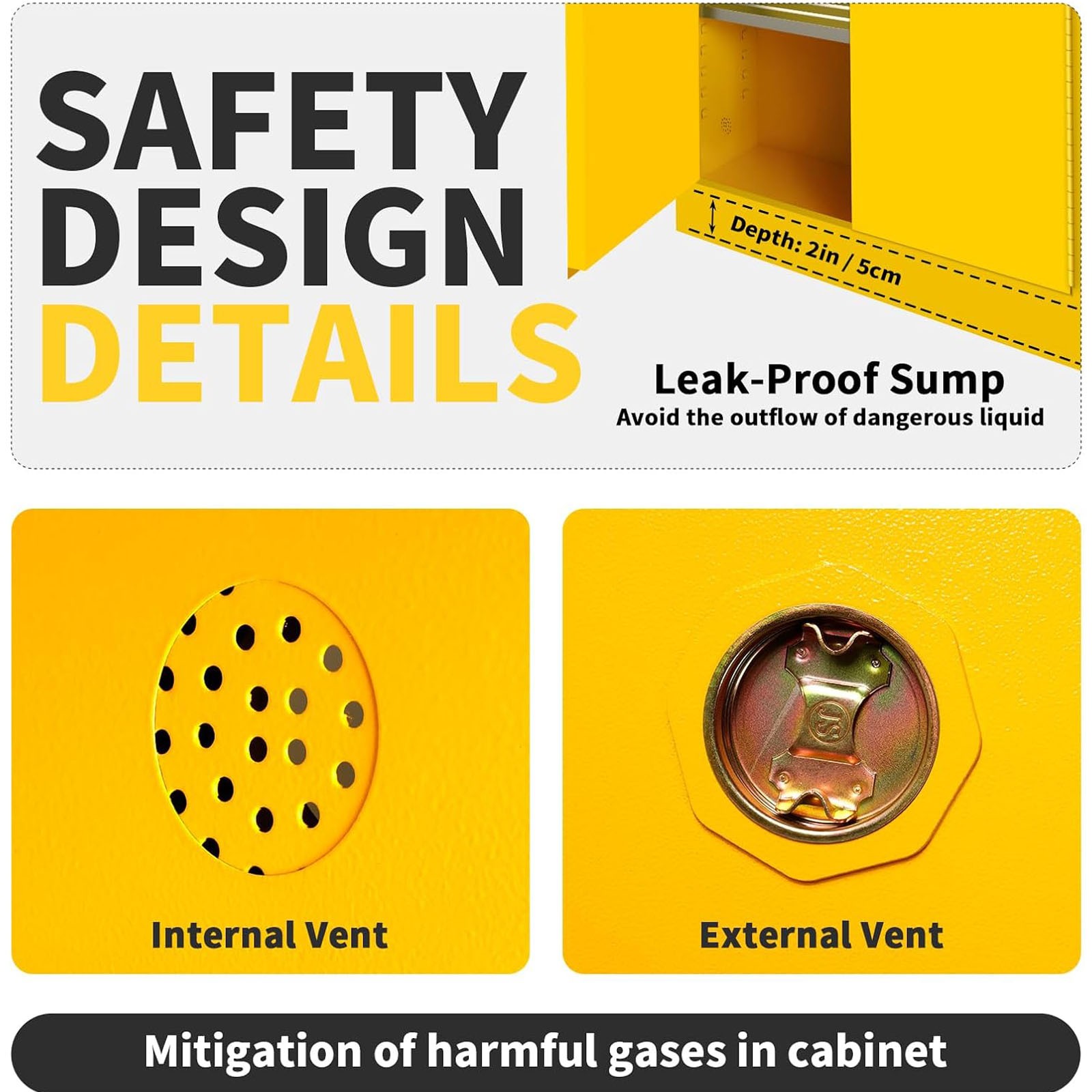 90 Gal Flammable Liquid Storage Cabinet 35»×35»×65» Fireproof Safety Cabinet