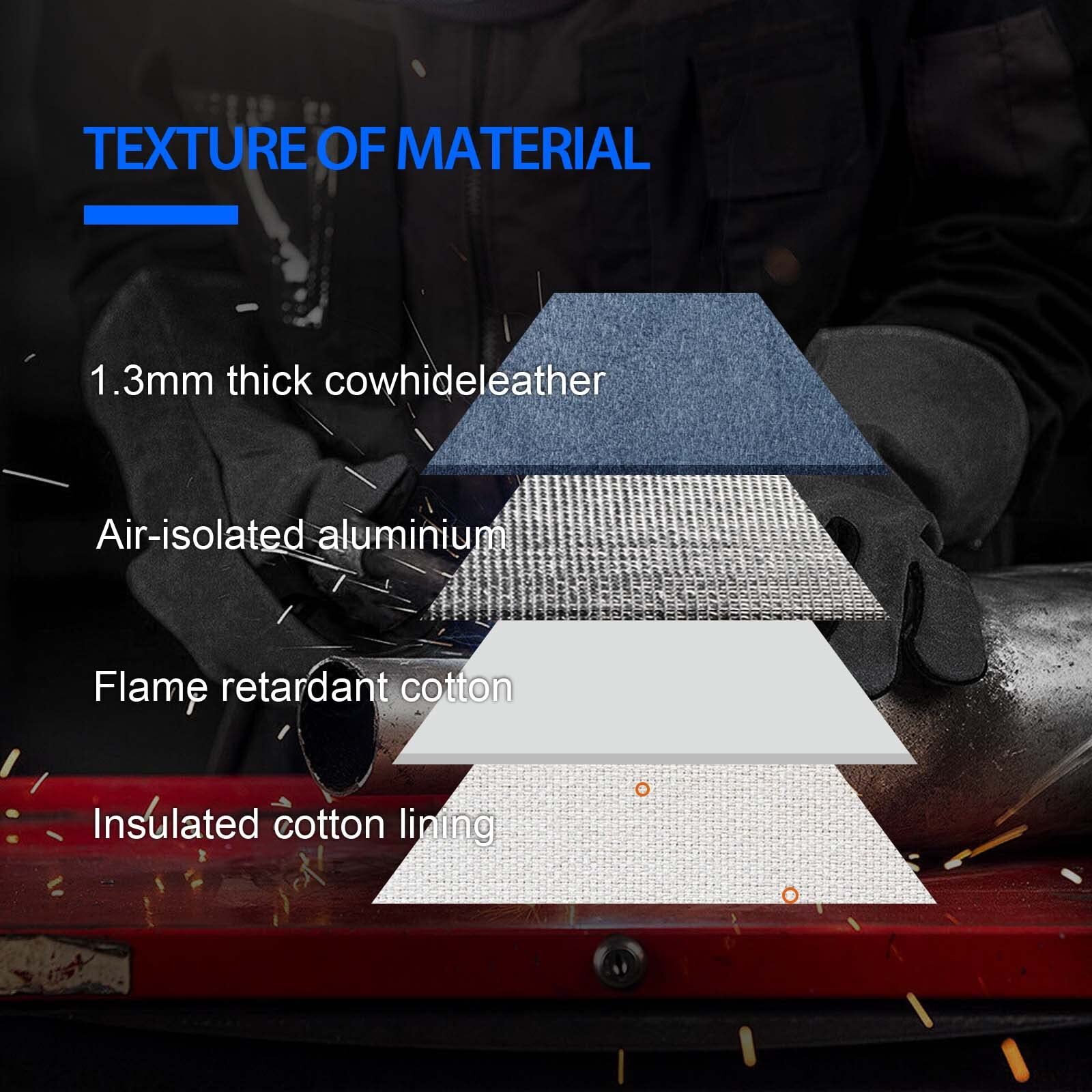 HITBOX 14‘’ 932°F Heat resistant Work Gloves Welding Gloves Grilling gloves BLK.