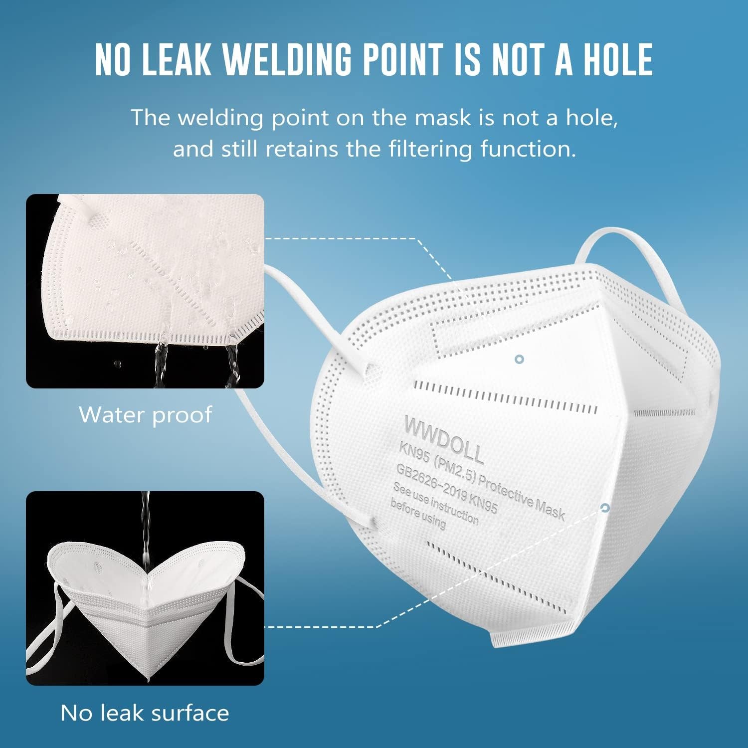 WWDOLL KN95 Face Mask 25 Pack, 5-Layers Breathable Disposable KN95 Masks