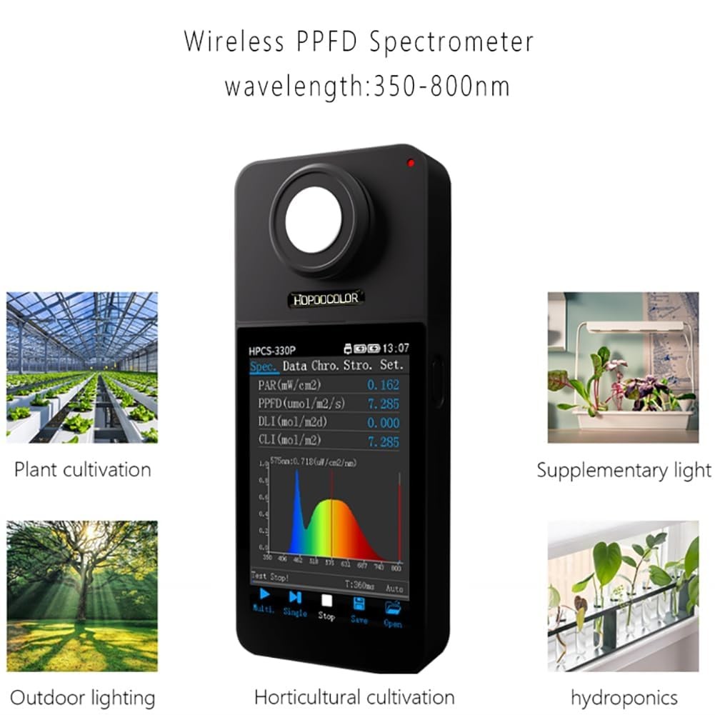 Nihig HPCS-330P Spectrometer PPFD Meter PAR Quantum Bluetooth Lux CCT CRI Japan