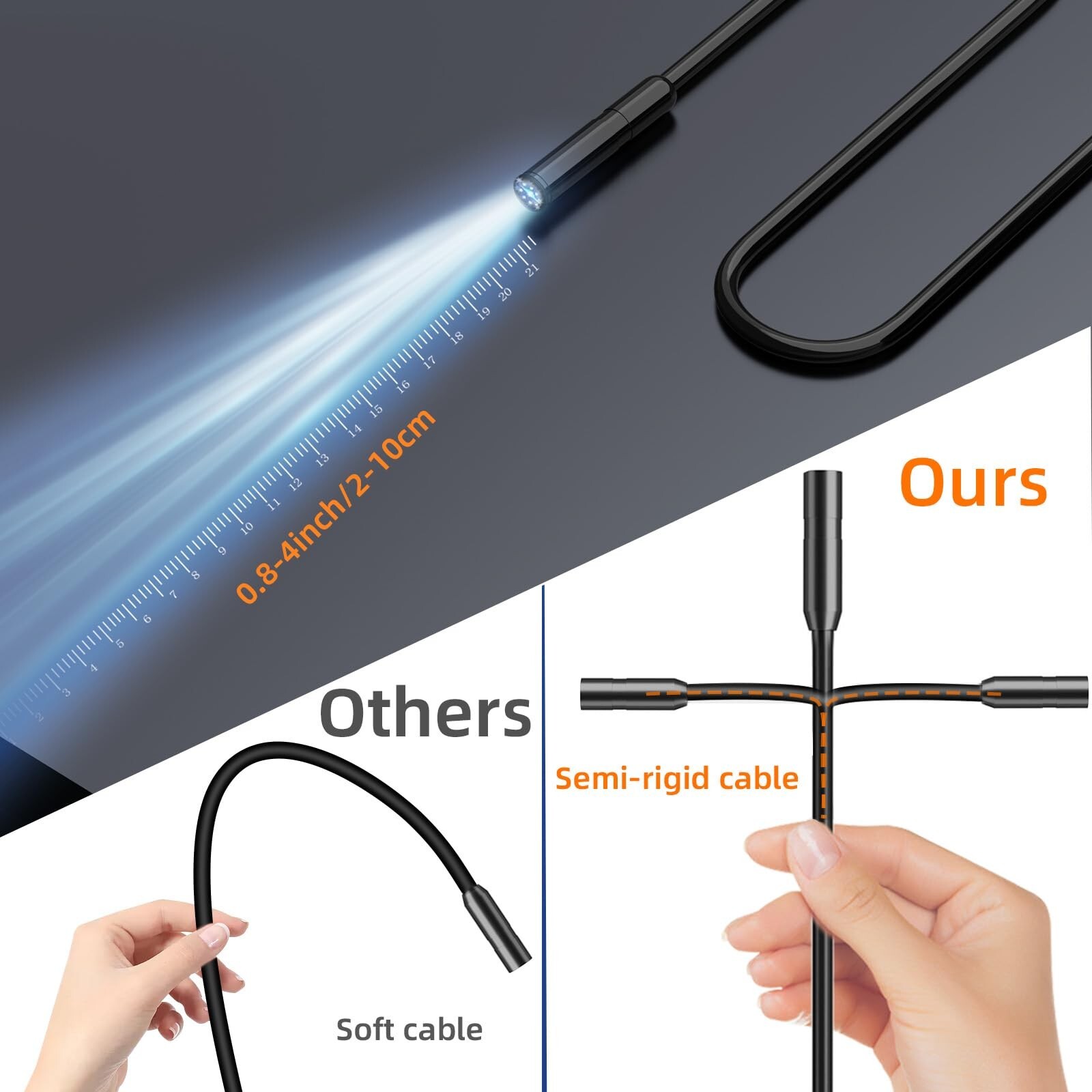 Endoscope Camera with Light,4.3″ HD 1920P Snake Inspection Camera,16.4ft