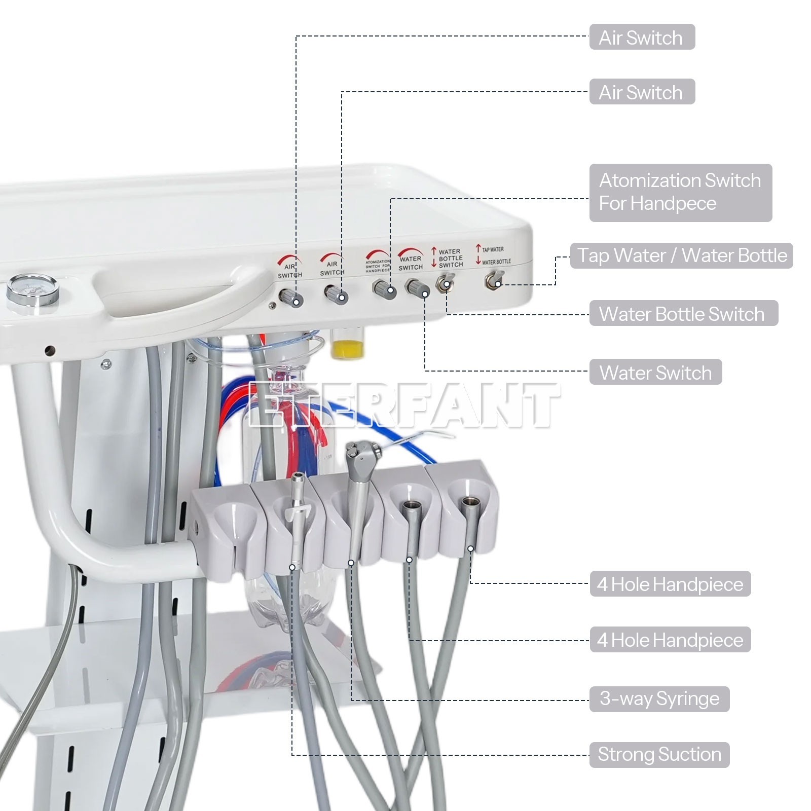 ETERFANT Dental Mobile Delivery Unit System Portable Cart 4 Holes GU-P302S/B029