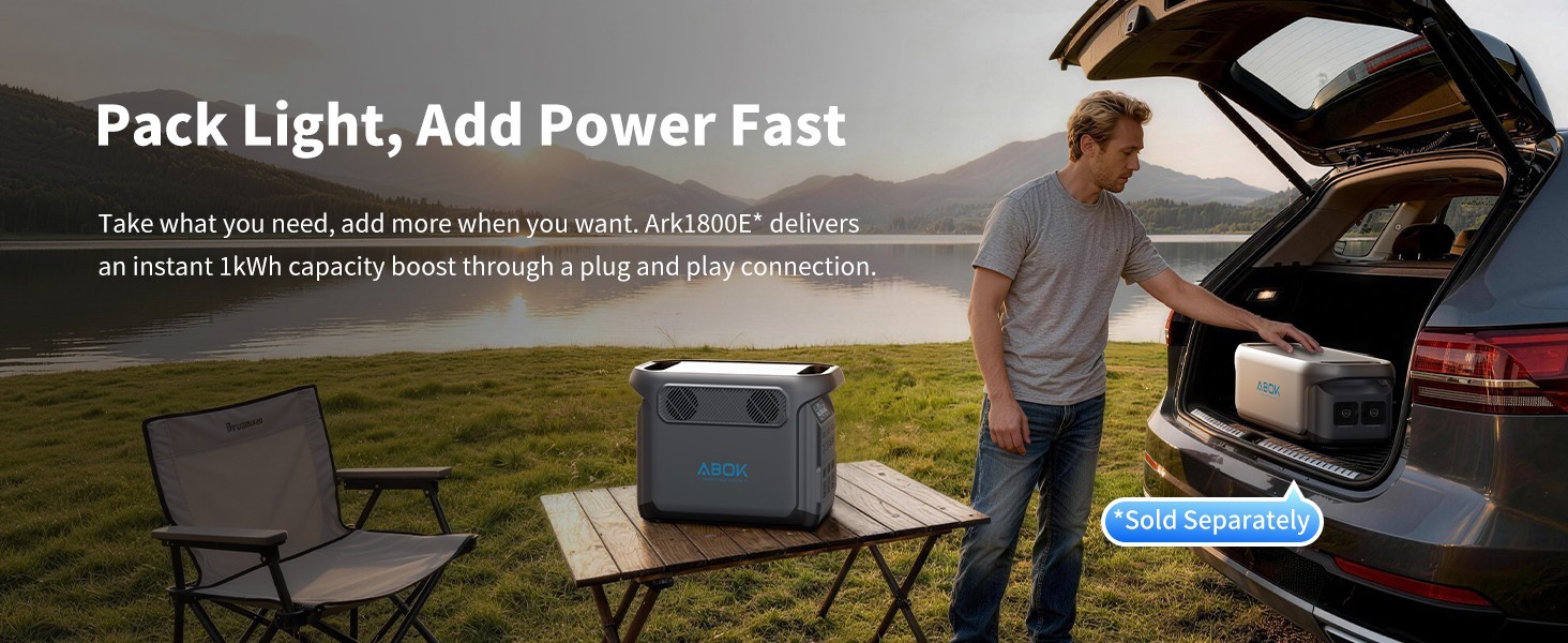 1024Wh ABOK Ark1800 Power Station 1800W LiFePO4 PD140W UPS App 1000W PV Input