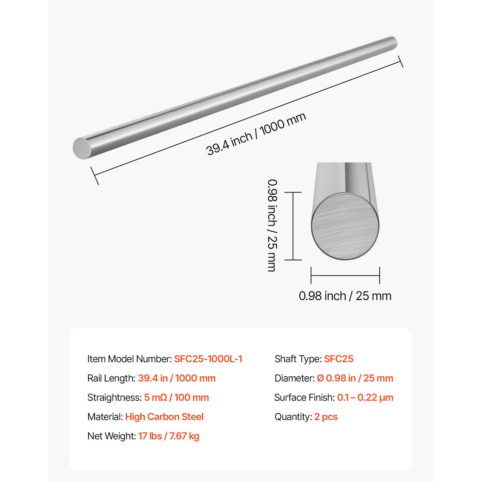 Uimoso 2PCS Linear Motion Rod 25 mm x 1000 mm Carbon Steel Shaft for Operation