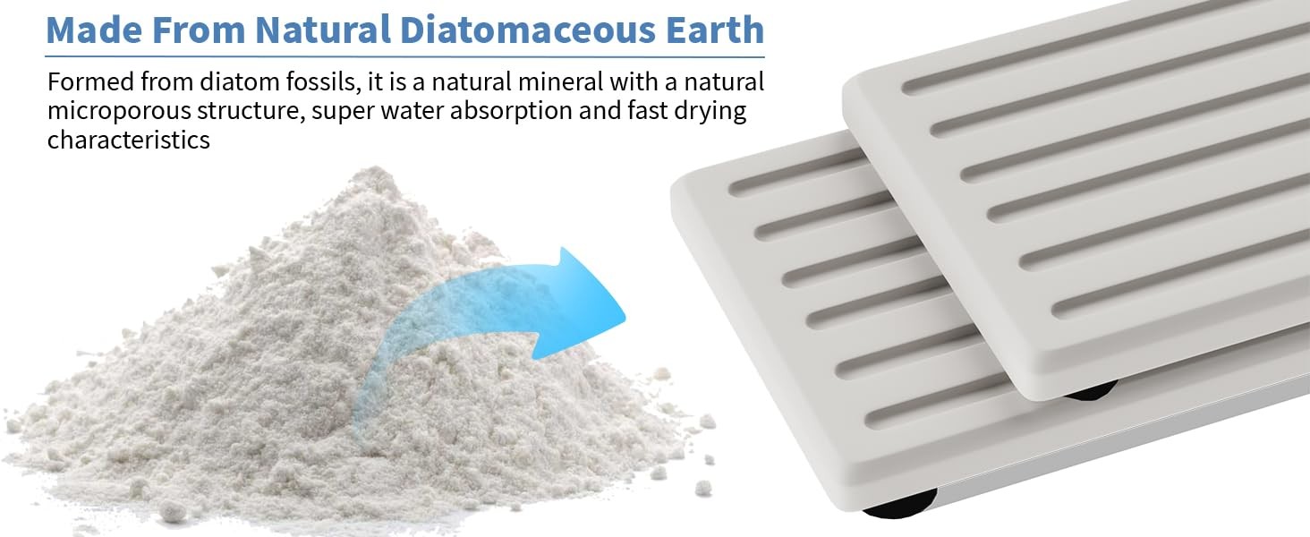 Kitchen Faucet Mat, Diatomite Sink Faucet Mat Splash Guard for Kitchen, Water