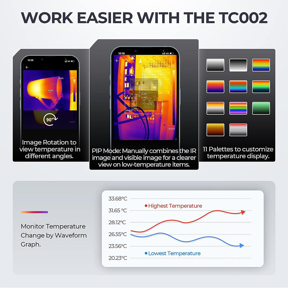 Thermal Imaging Camera Topdon TC002 IR Infrared Thermal imager 256×192 for IOS