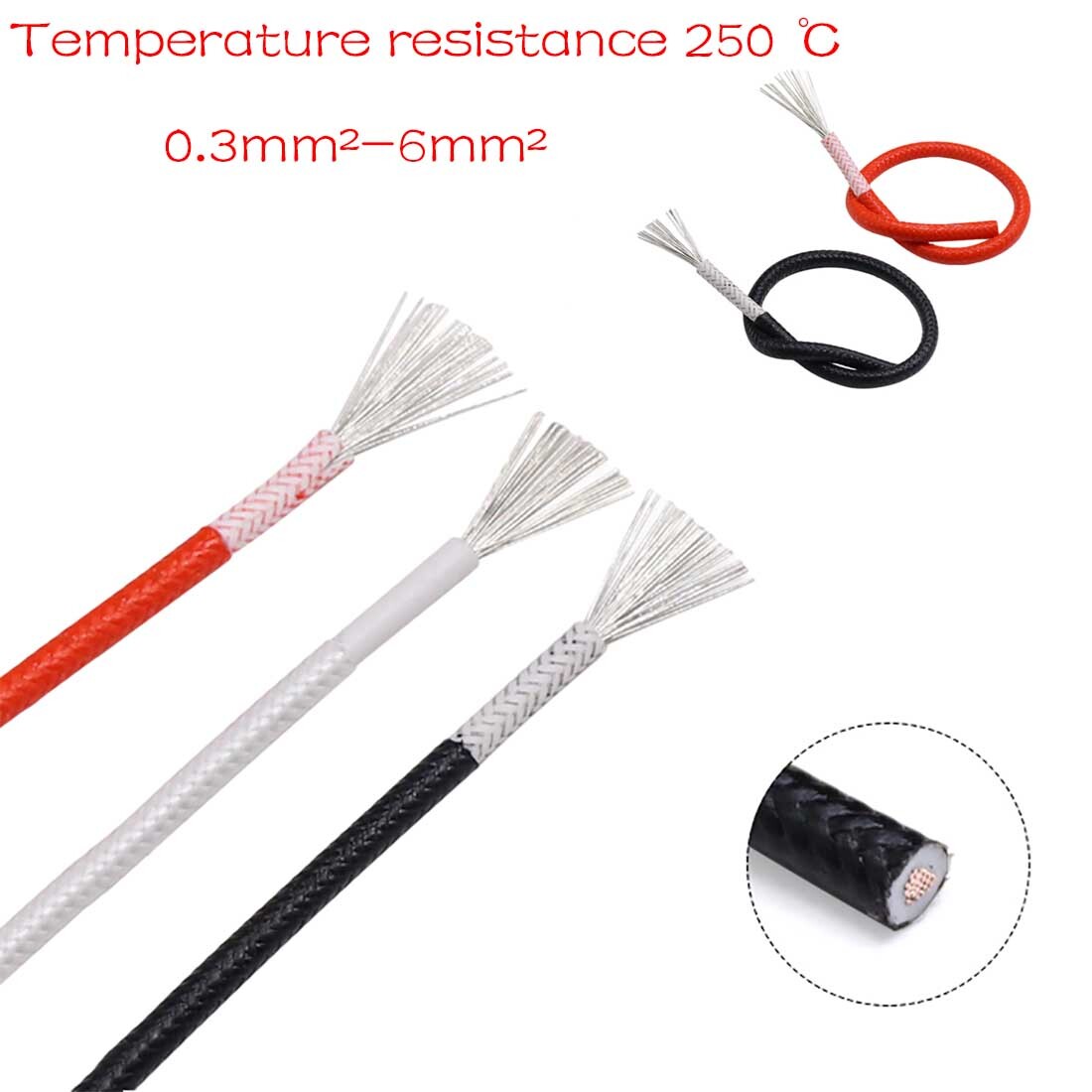 Heat Resistant 250℃ Fibreglass Wire 0.3mm²-6mm² Appliance Cable High Temp Spares