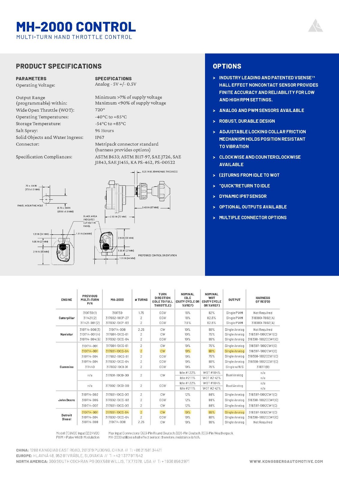 Counter-Clockwise Electronic Hand Throttle Control, Remote Engine Operation