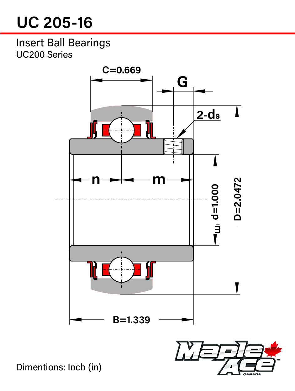 UC205-16 Insert Bearing 1″ Bore, Spherical OD, Set Screws, Lube Hole (Qty 1)