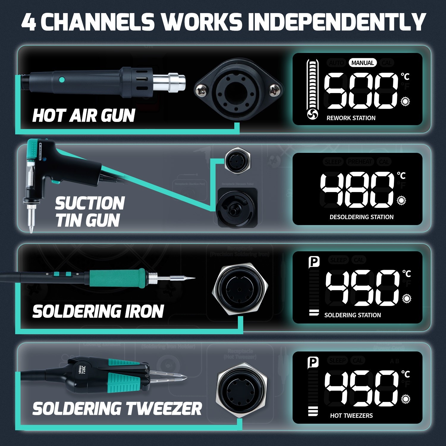 YIHUA 948D-IV 5-in-1 Digital Soldering & Hot Air Desoldering Rework Stations