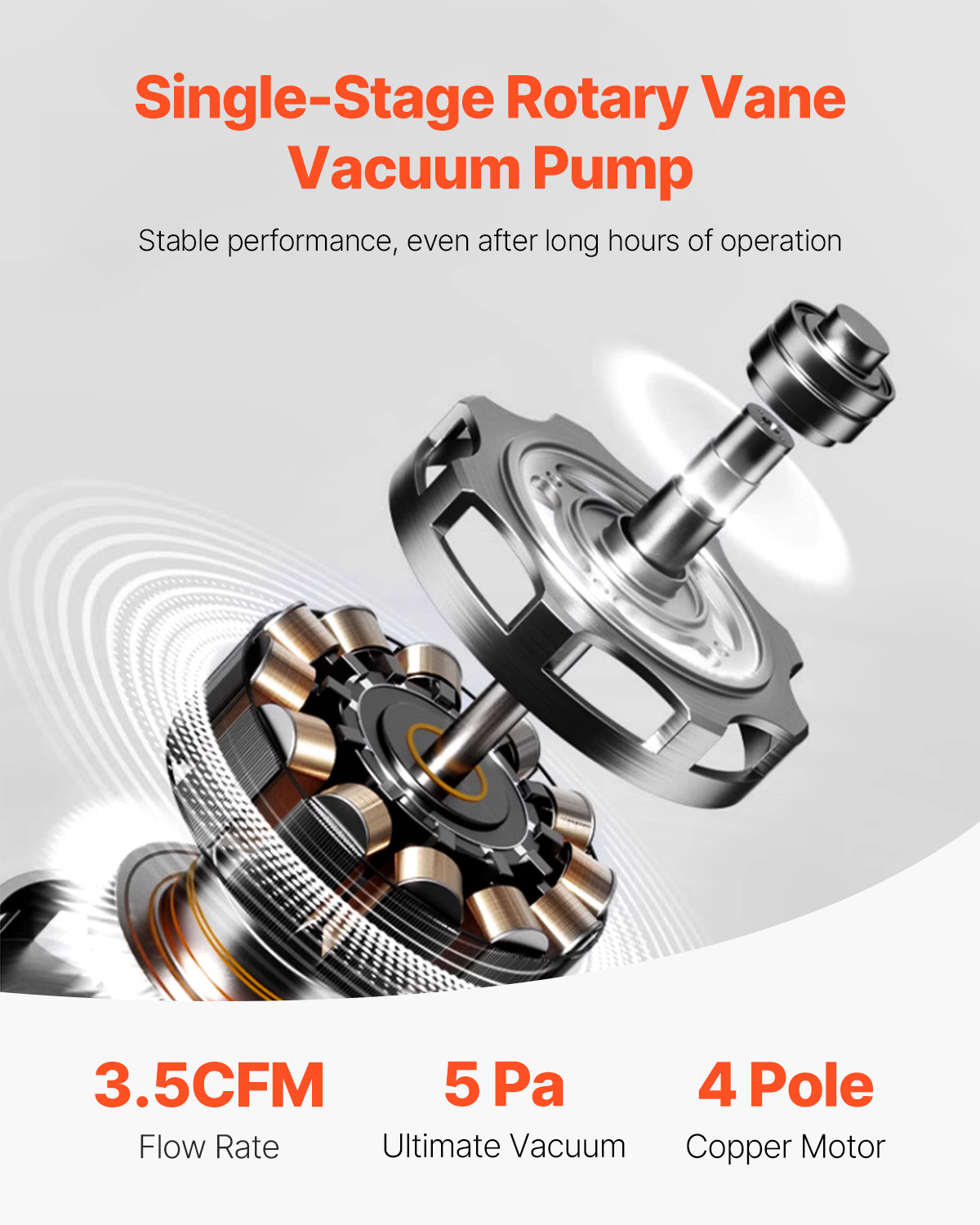 VEVOR 3.5 CFM HVAC Single Stage Rotary Vane Vacuum Pump and Manifold Gauge Kit