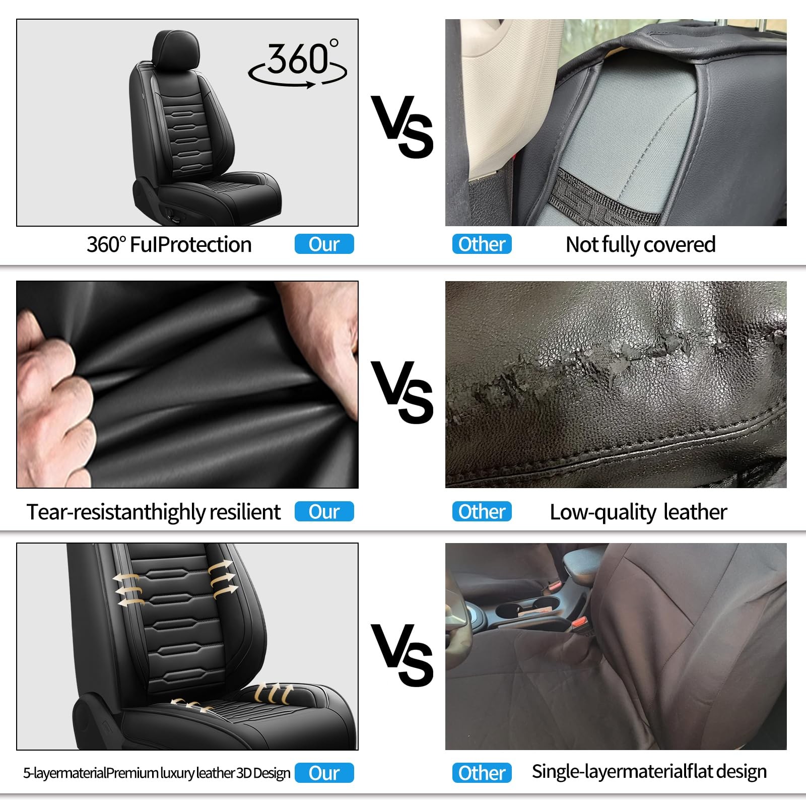 Car Seat Covers Malibu 2009-2026 Waterproof Leather Airbag All-Weather Black