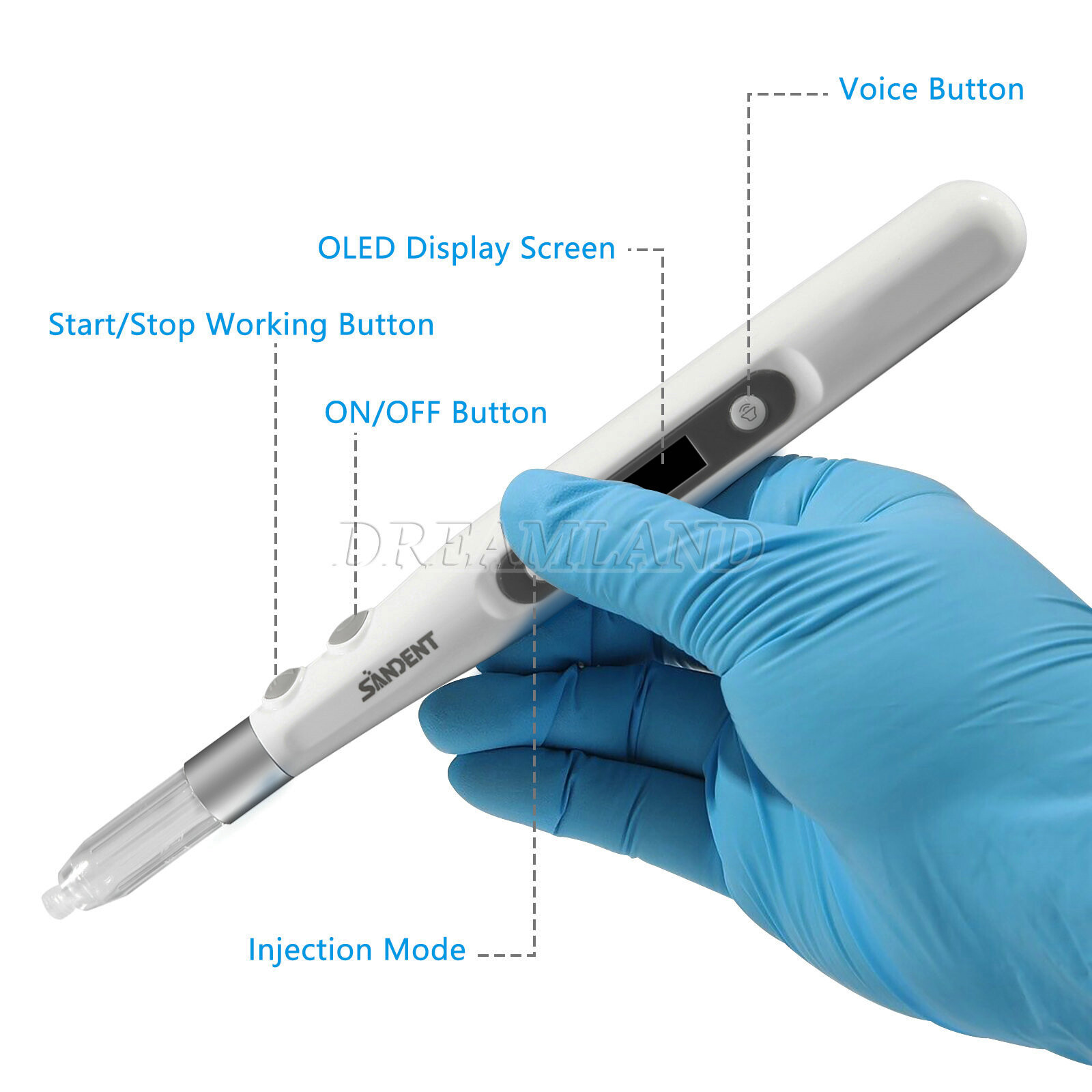 Dental Professional Painless Oral Local Anesthesia Device For Dentist