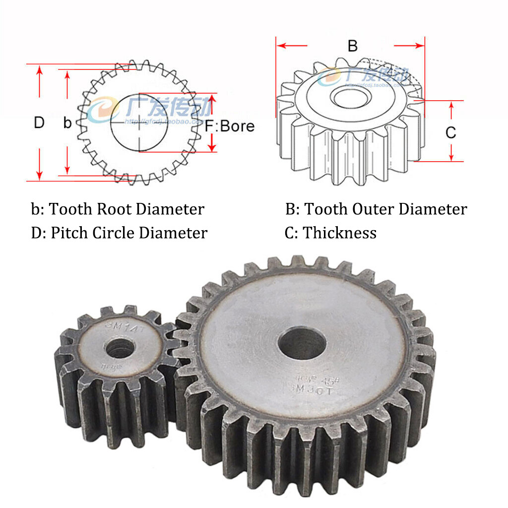 2.5/3/4/5M 45# Steel Spur Gear 10-70 Teeth 30-180mm OD Transmission Gear For CNC