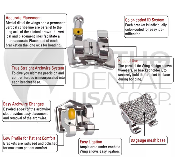SET Orthodontic Bracket Standard Mini Mesh Base/Monoblock Base Roth/MBT H3,4,5