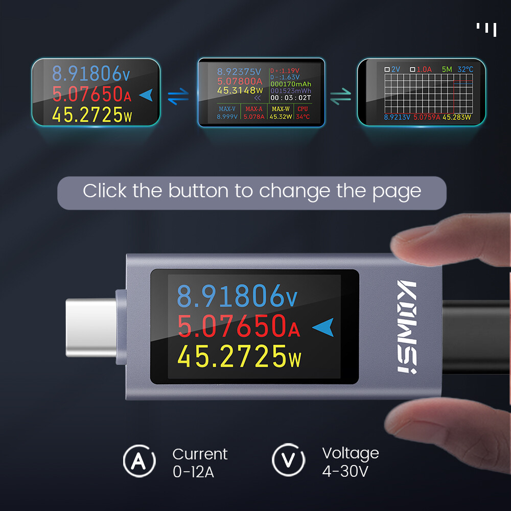 USB Type-C Power Tester Digital Voltage Current Capacity Meter DC4-30V 0-12A