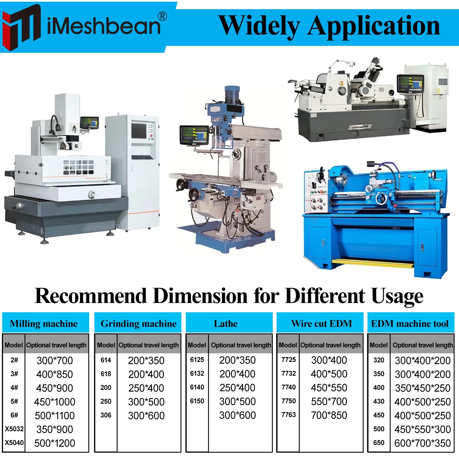 2 Axis Digital Readout+ Scale Kit For Milling Lathe Machine + Precision Linear