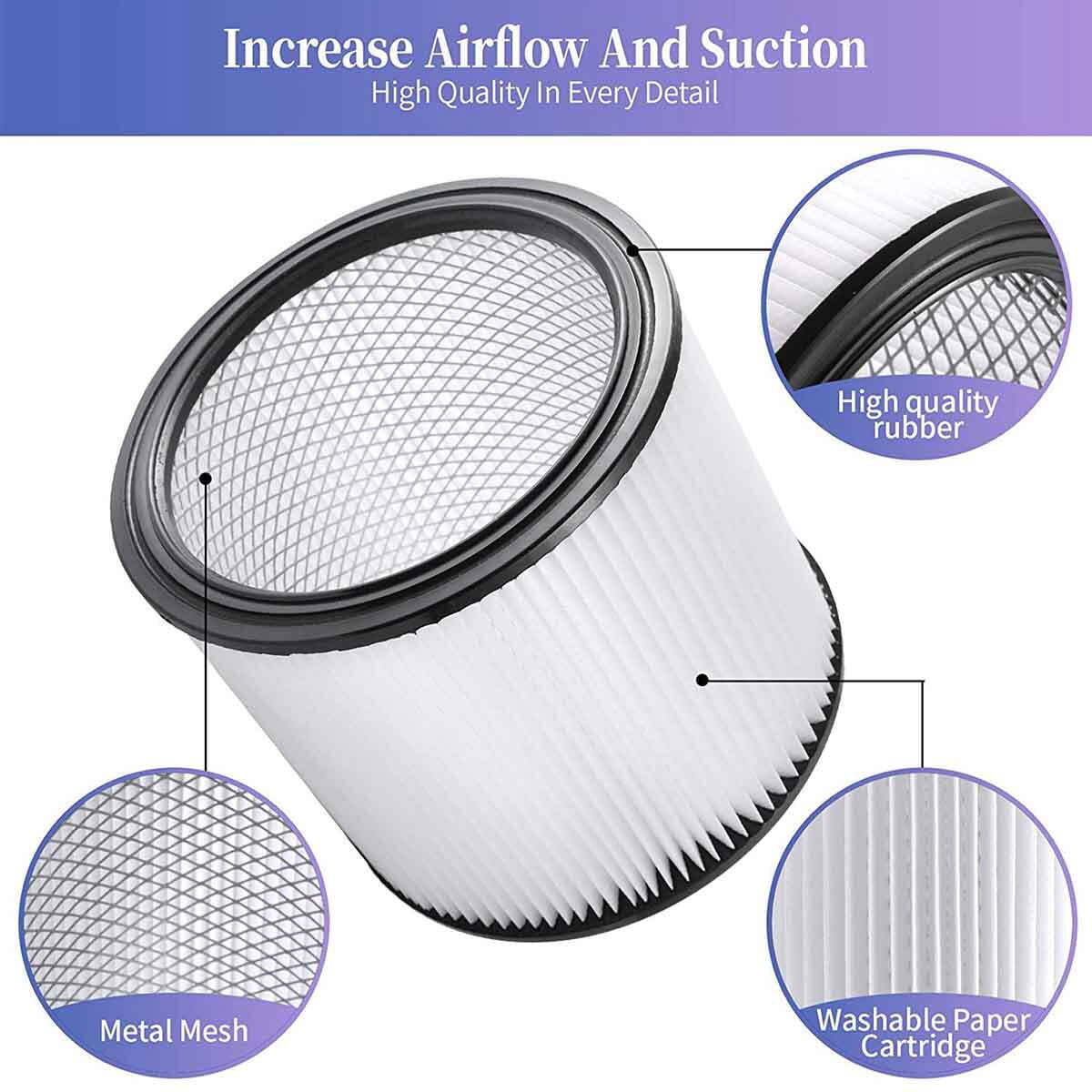 1x HEPA Filter Cartridge For Shop-Vac LB650C MSC85EM300 MSC85L450