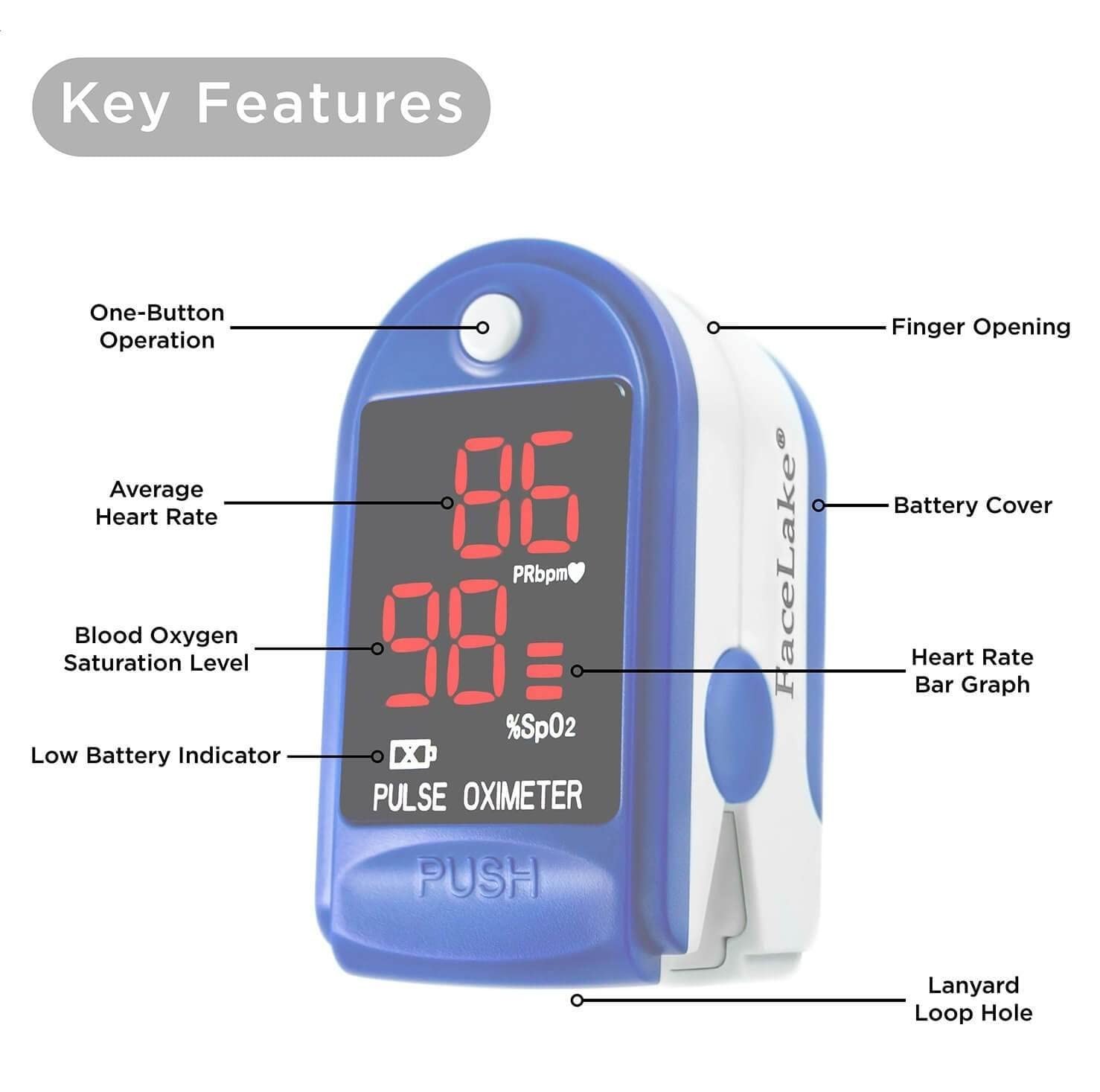 Fingertip Pulse Oximeter with Carrying Case, Batteries, Lanyard & Warranty – Blu