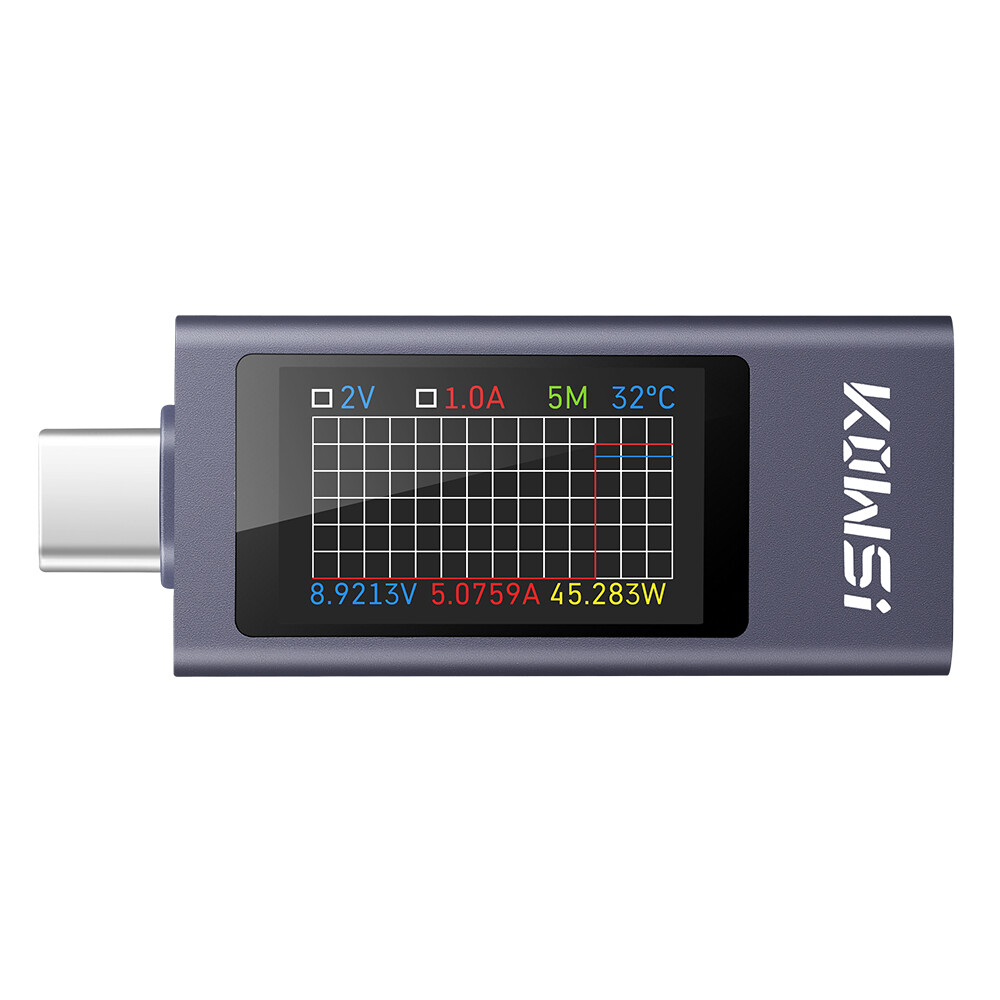 USB Type-C Power Tester Digital Voltage Current Capacity Meter DC4-30V 0-12A