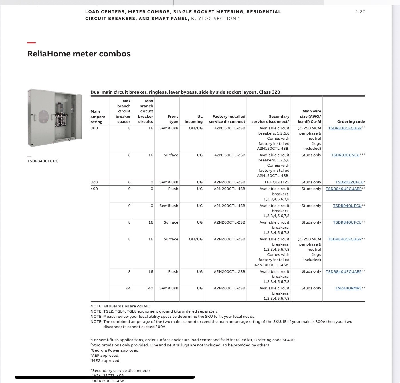 ABB GE TSDR840UFCU 400A METER COMBO 120/240 1PH 22K RINGLESS 8/16 CIR (2 X 200A)