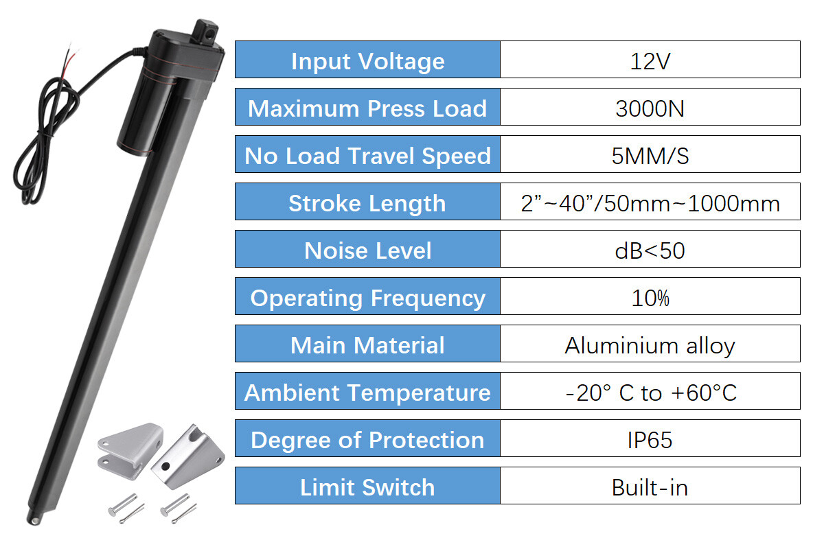 12V Linear Actuator with Remote IP65 Waterproof Stroke 2″~40″ 6inch 8inch 1000MM