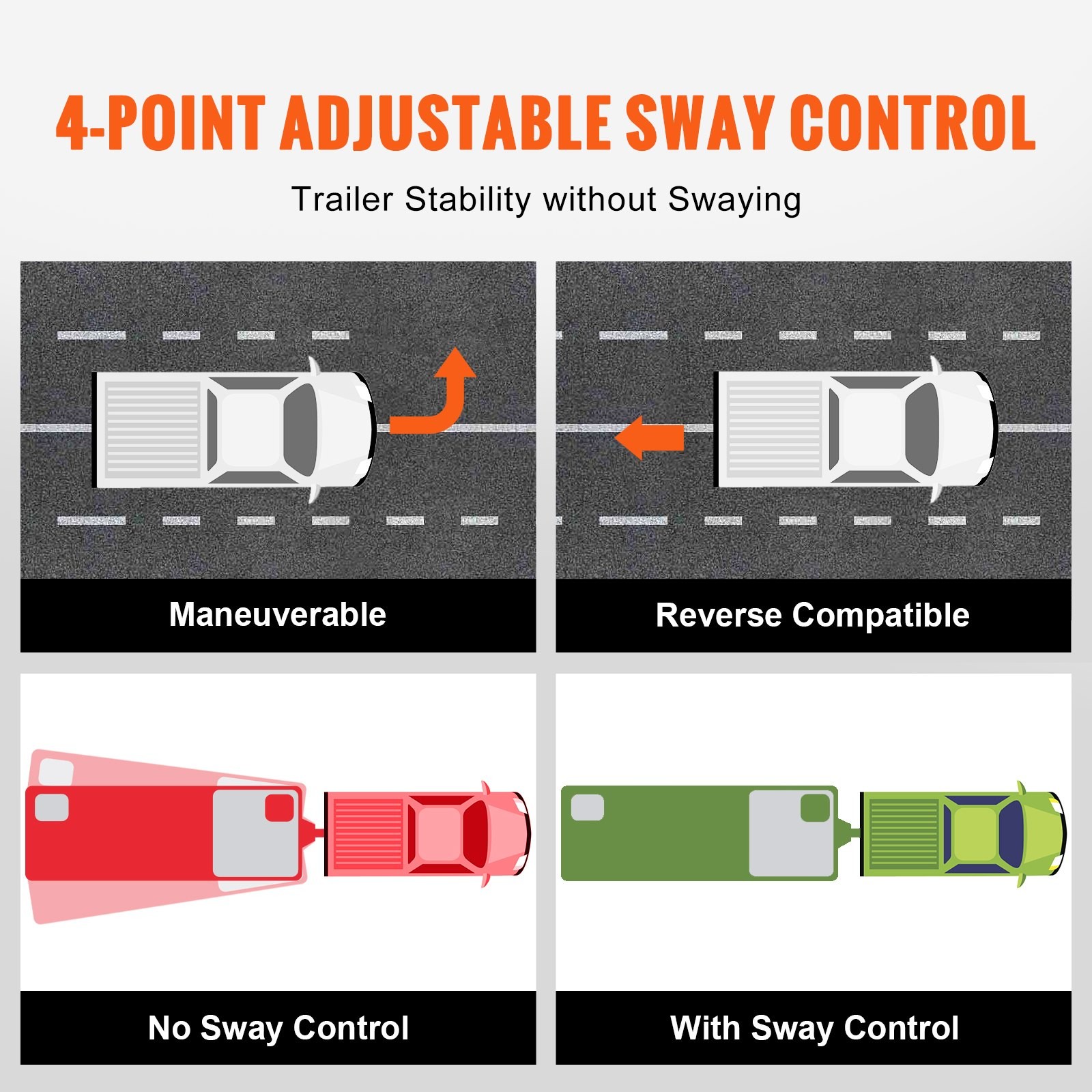 Weight Distribution Hitch, 1,500 lbs Weight Distributing Hitches Kit with Sway C