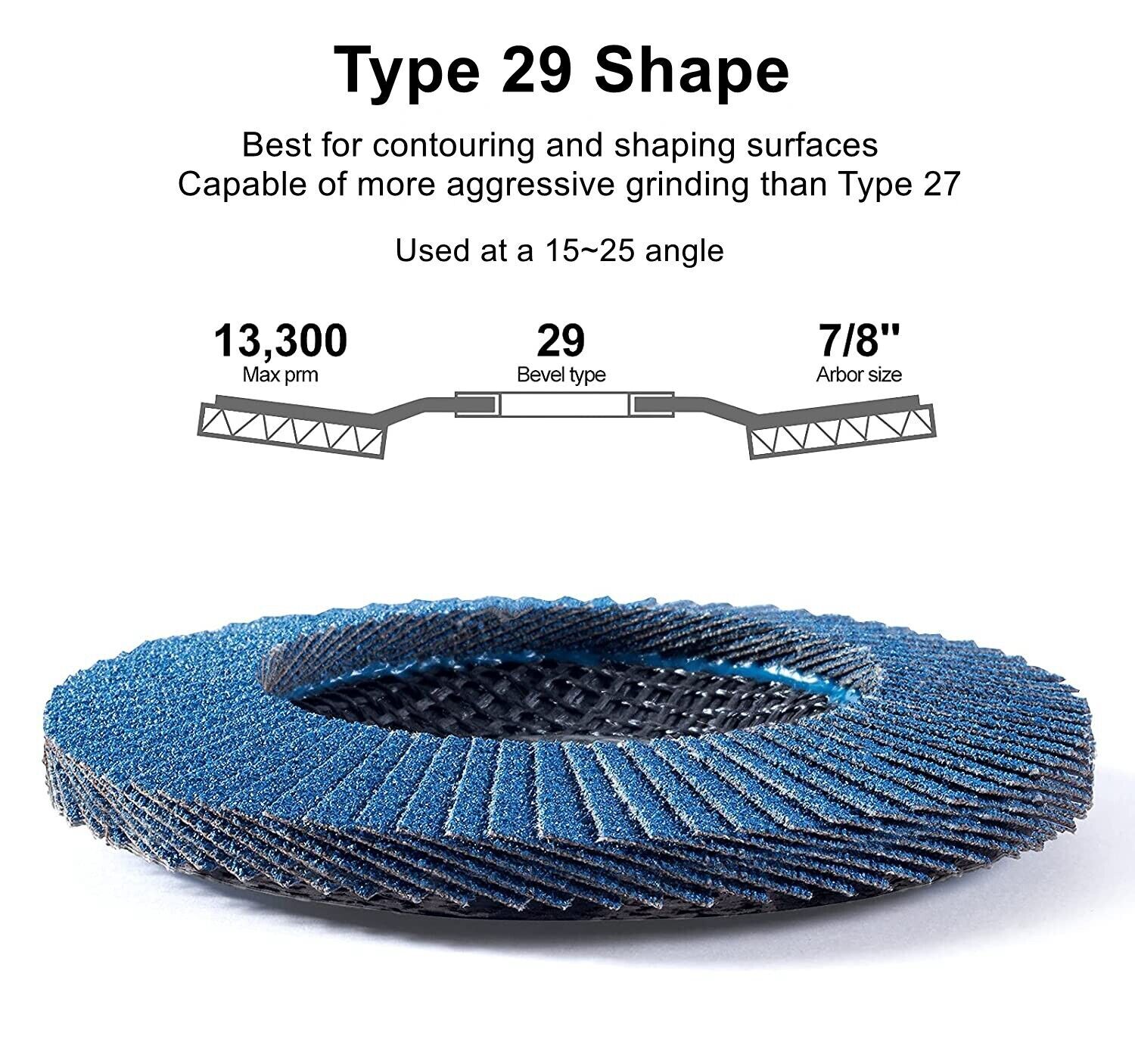 24Pack 4-1/2″ X 7/8″,Zirconia Grinding Wheel 40/60/80/120 Grit (20T29+4T27)
