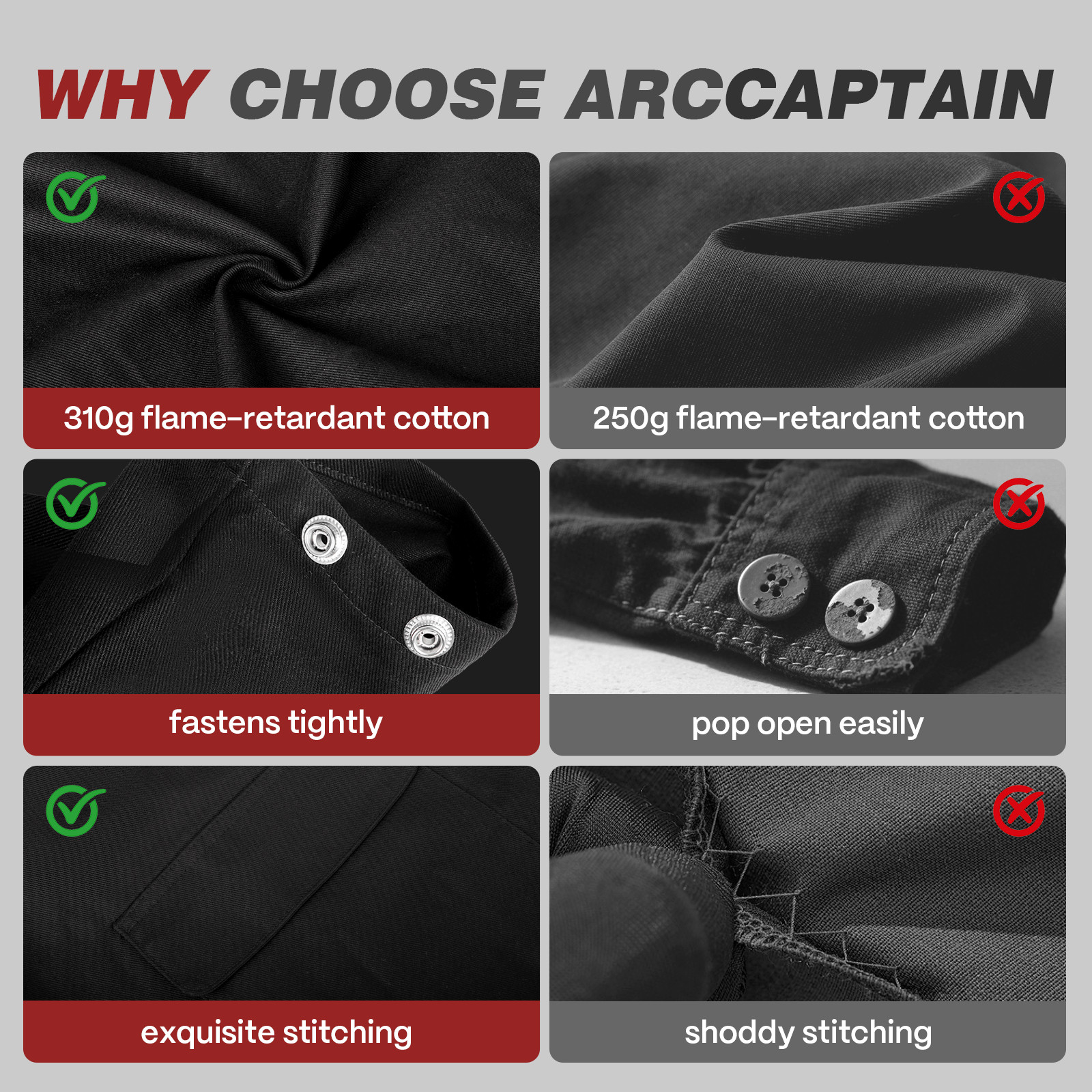 ARCCAPTAIN Welding Jacket 11 oz Cotton Flame Resistant Light weight Weld Clothes