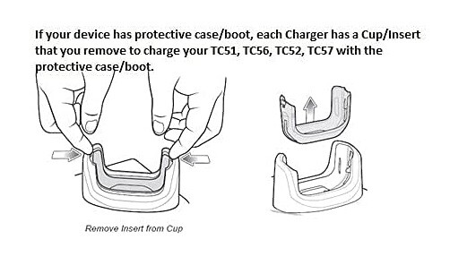 Zebra Charger Cradle for TC51, TC52, TC56, TC57 Android Scanners + Power Supply!