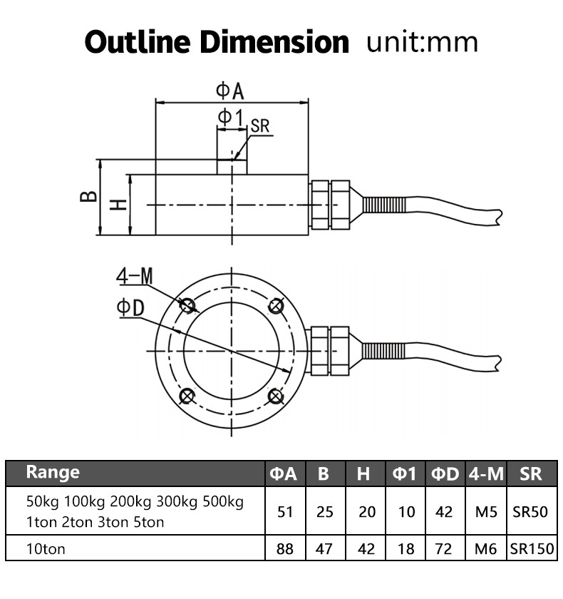 DAYSENSOR Micro Capsule Load Cell,Alloy Steel IP66 Compression Force Sensor