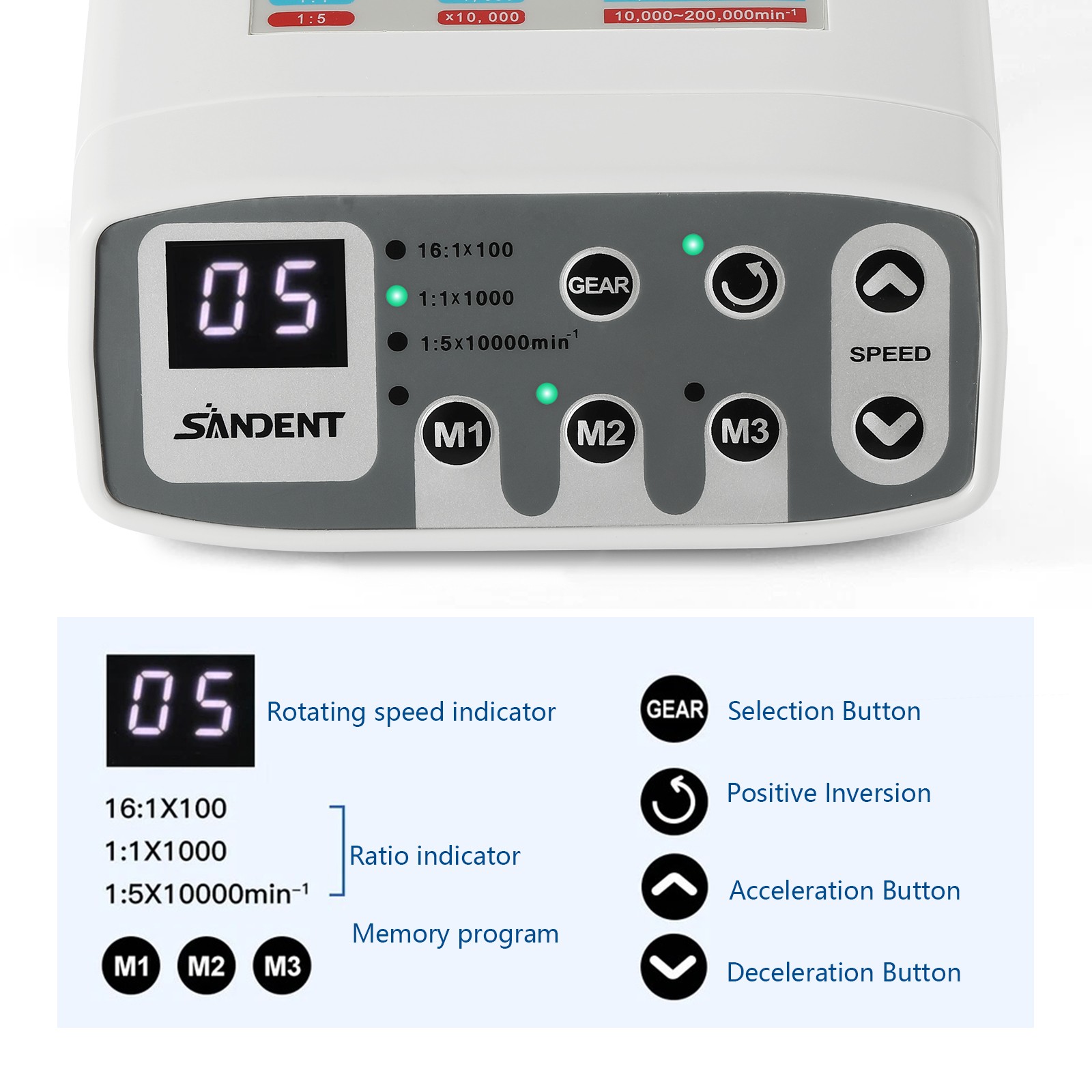 SANDENT Dental Brushless LED Electric Micro Motor Fit 1:1/1:5/16:1 Handpiece