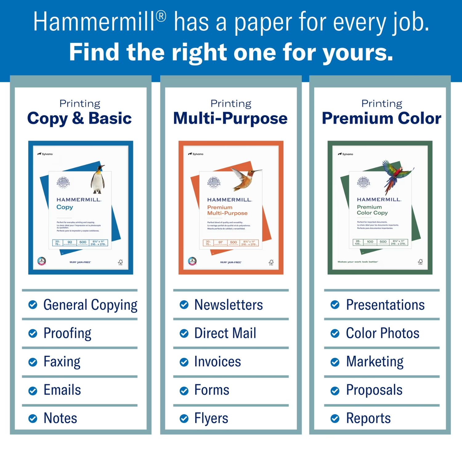 Hammermill Premium Printer Paper 24lb 8.5×11 White 500 Sheets 1 Ream, 3 Pack