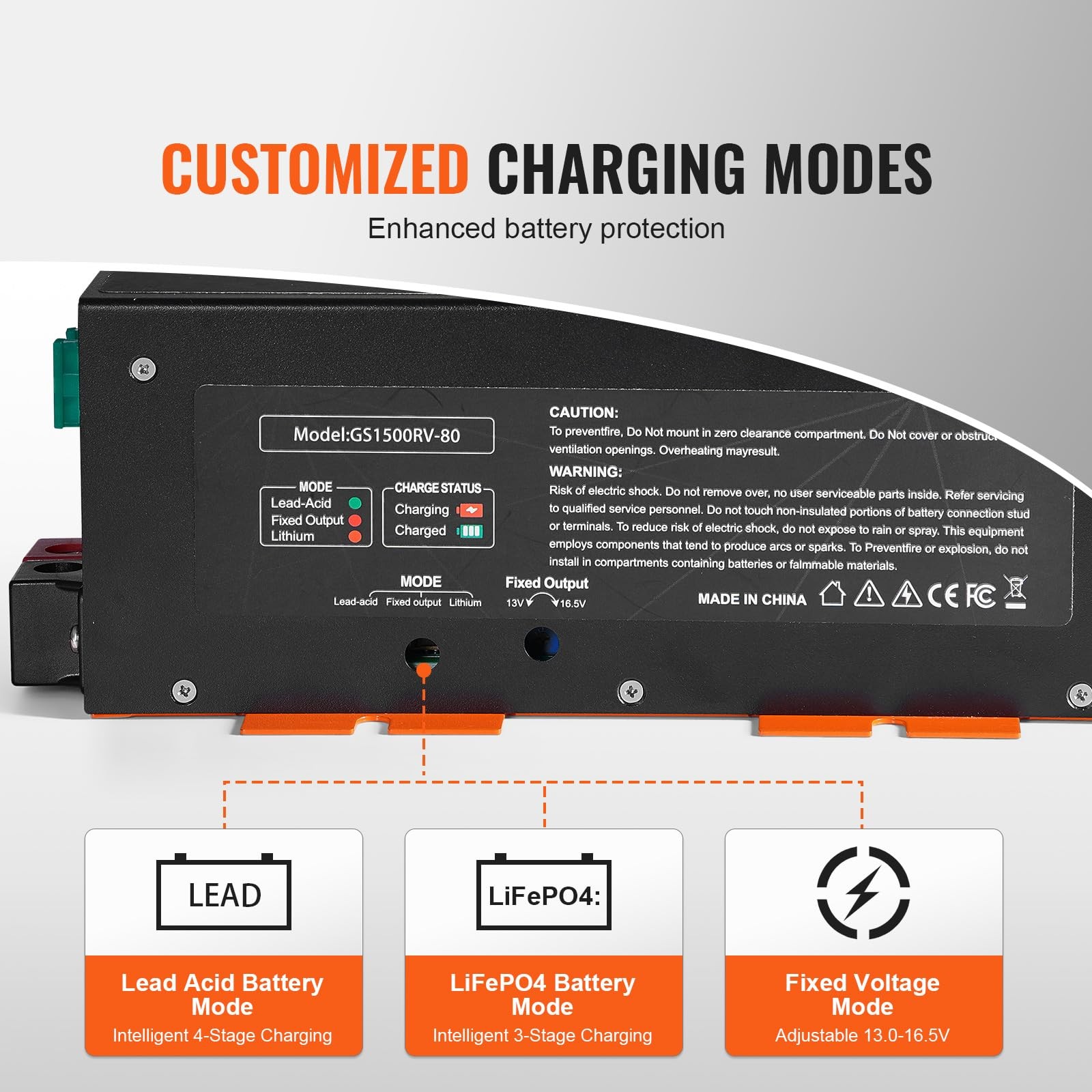 80A RV Converter 110V AC to 12V DC Battery Charger 4-Stage Lithium Lead Acid ETL