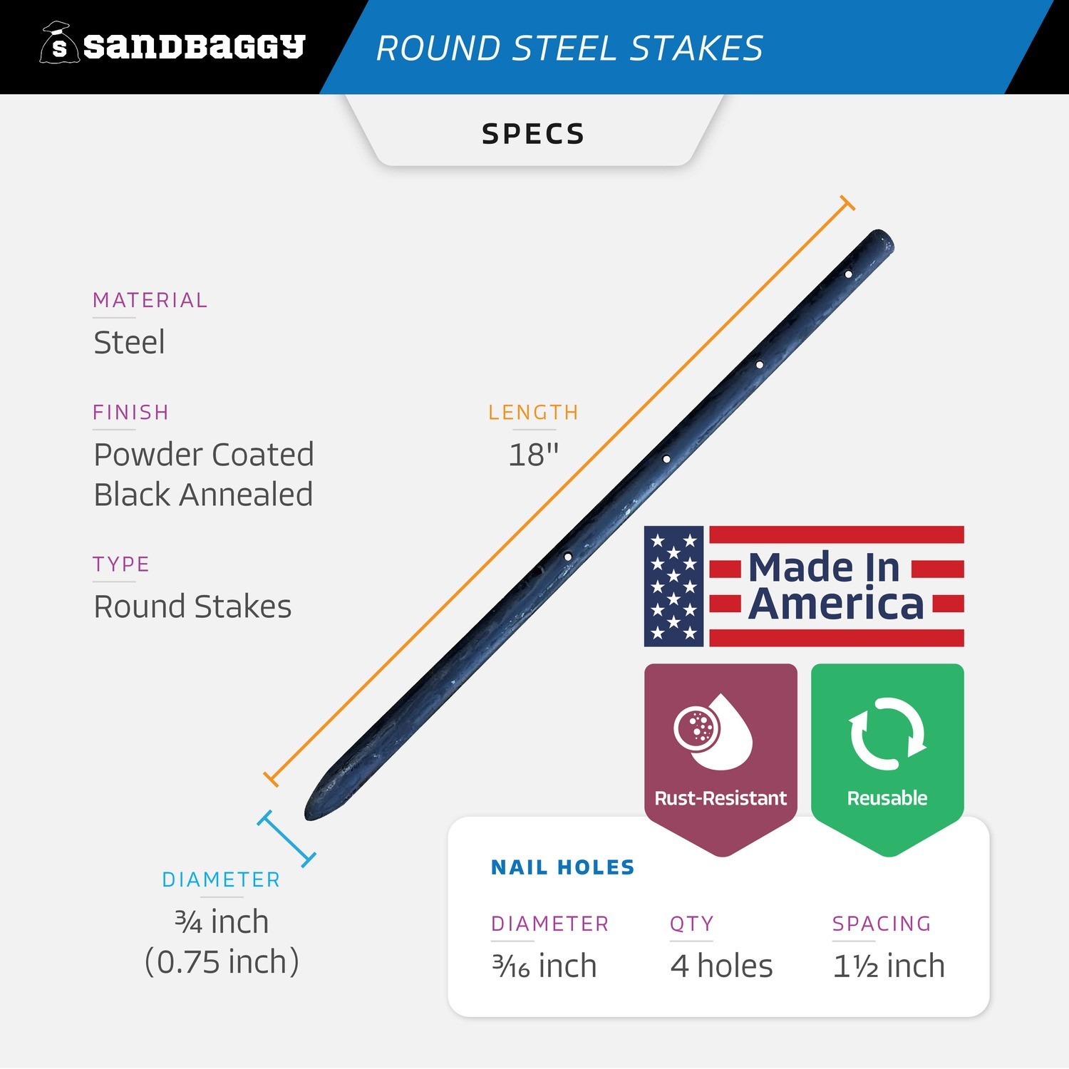 18″ Round Steel Concrete Form Stakes with Nail Holes – USA Made – Sandbaggy