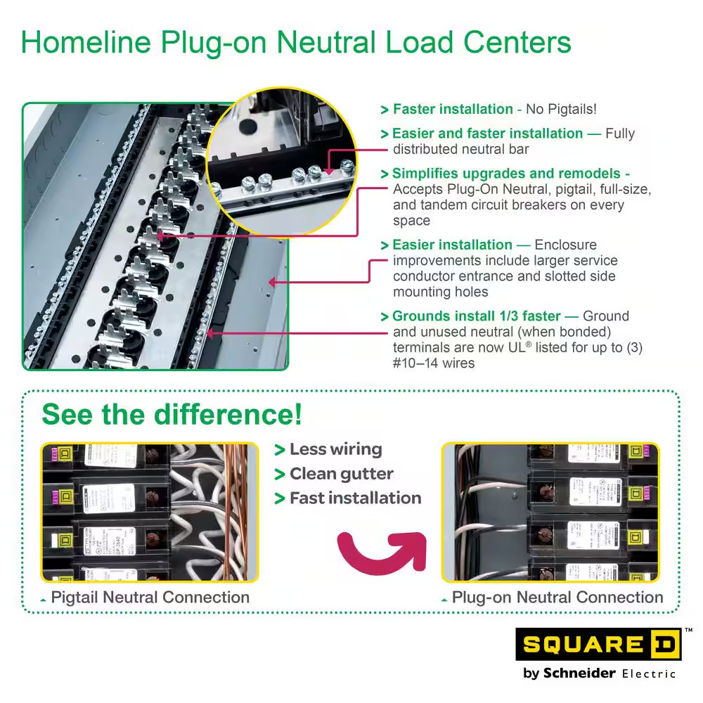 Homeline 2-20-Amp Single-Pole Tandem Circuit Breaker (HOMT2020CP)