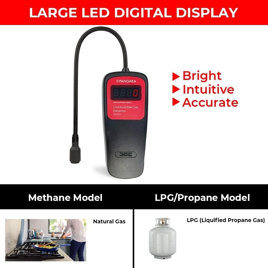 PANGAEA Digital Gas Detector, Portable Gas Tester Detector