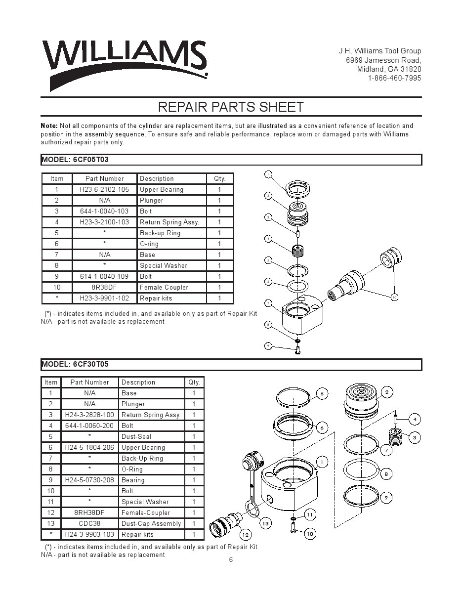 20 Ton SA Low Profile Flat Body Hydraulic Ram/Cylinder 0.43″ Stroke JH6CF20T05TB