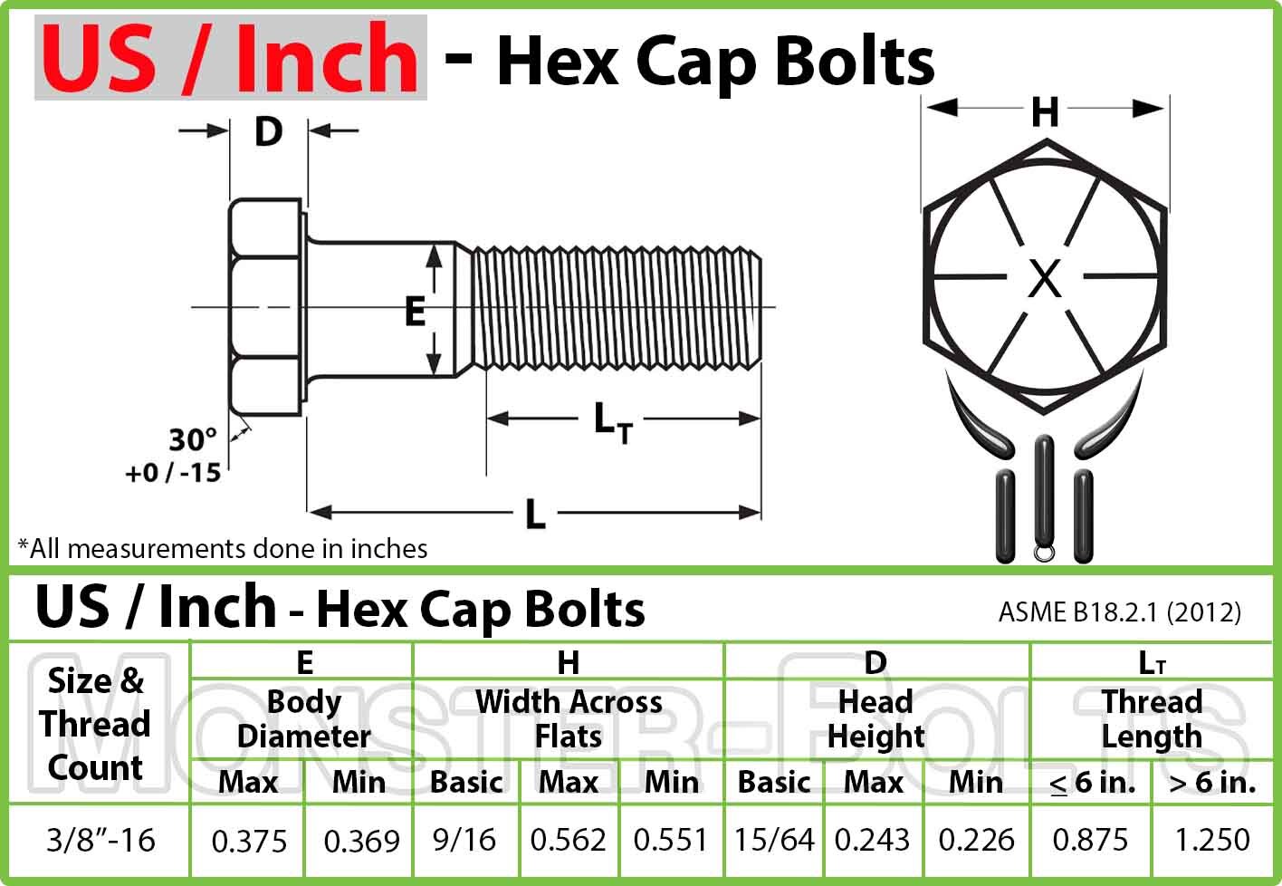 3/8-16 Hex Cap Screws / Tap Bolt, Zinc Yellow Grade 8 Alloy Steel Coarse Thread