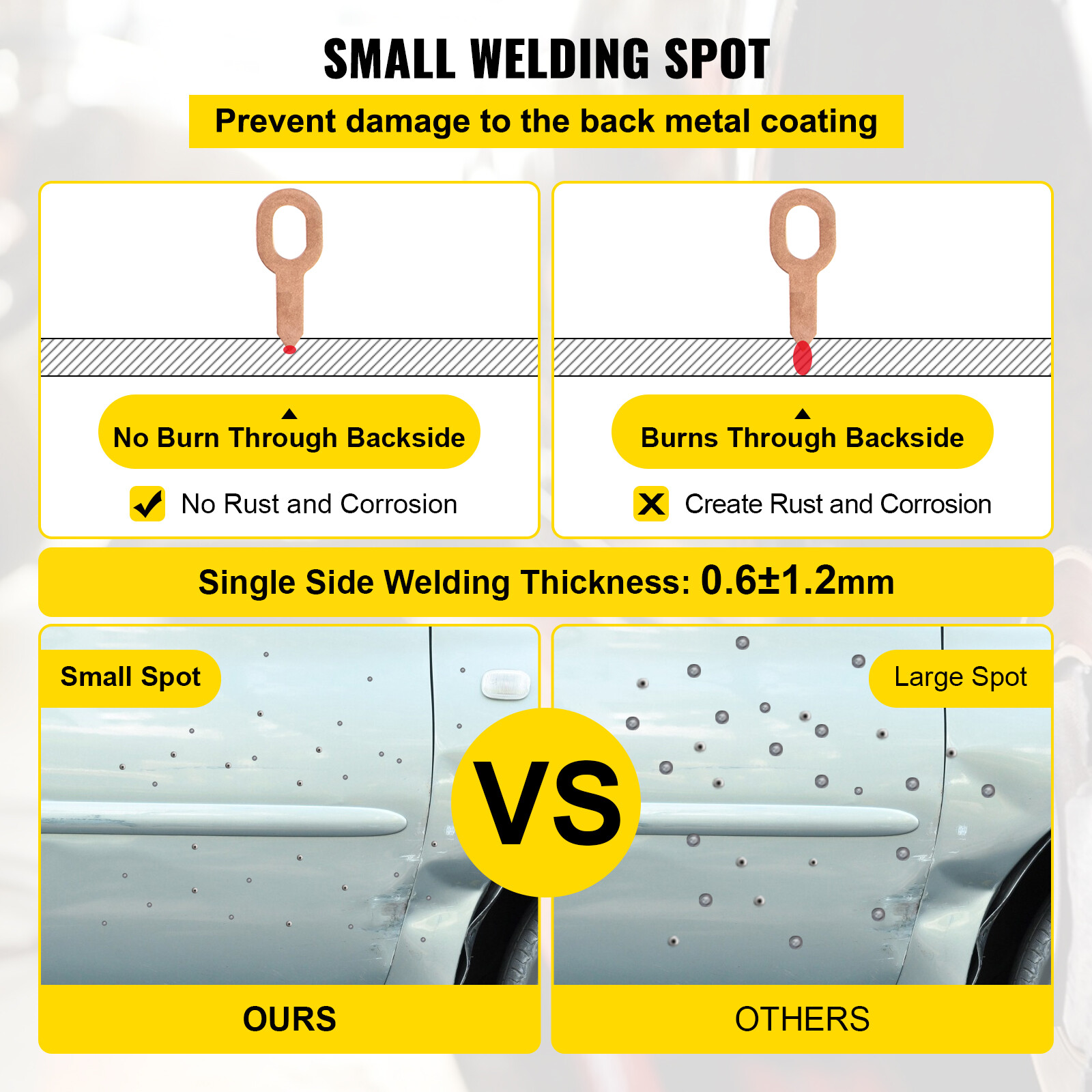 VEVOR Stud Welder Dent Repair Spot Dent Puller Machine for Car Body Dent Repair