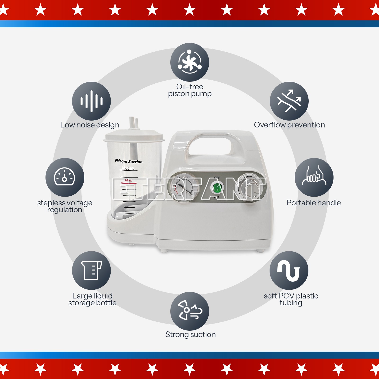 Mobile Suction Unit Pump/Suction Machine Emergency Medical Vacuum Phlegm Unit