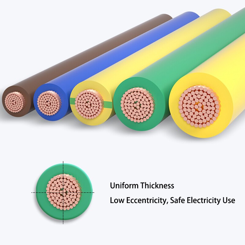 RV Cable PVC Electrical Wire Single Core Pure Copper Flexible Wire 0.3mm²~2.5mm²