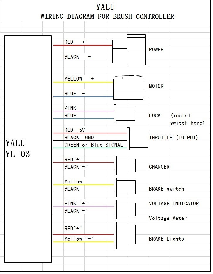 500W 24V 40A YALU YL-03 variable Speed Controller f scooter Ebike Electric motor