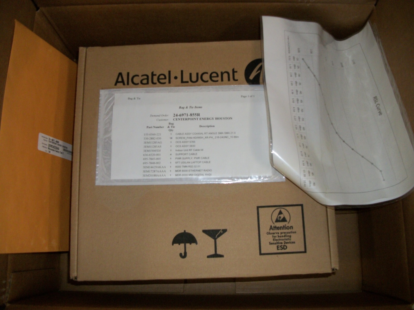 LOT OF 2 NEW ALCATEL LUCENT MDR-8000 MDR -8705EU-50 COAXIAL MICROWAVE RADIO
