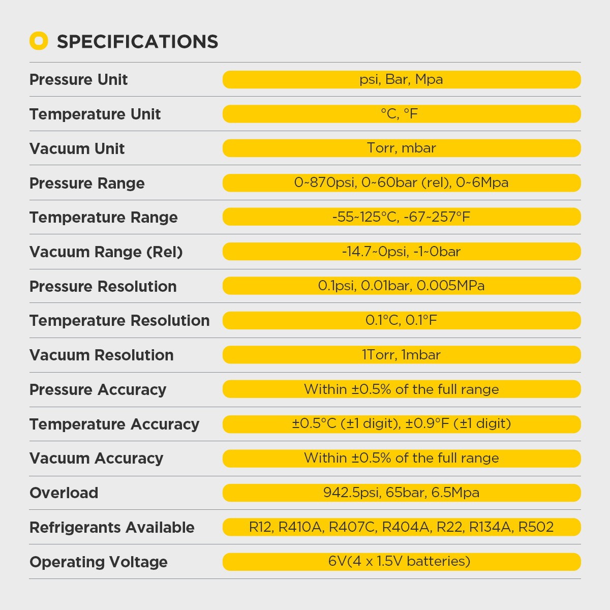 Digital HVAC Refrigeration A/C Manifold Gauge Evacuation Pressure Leak Detector